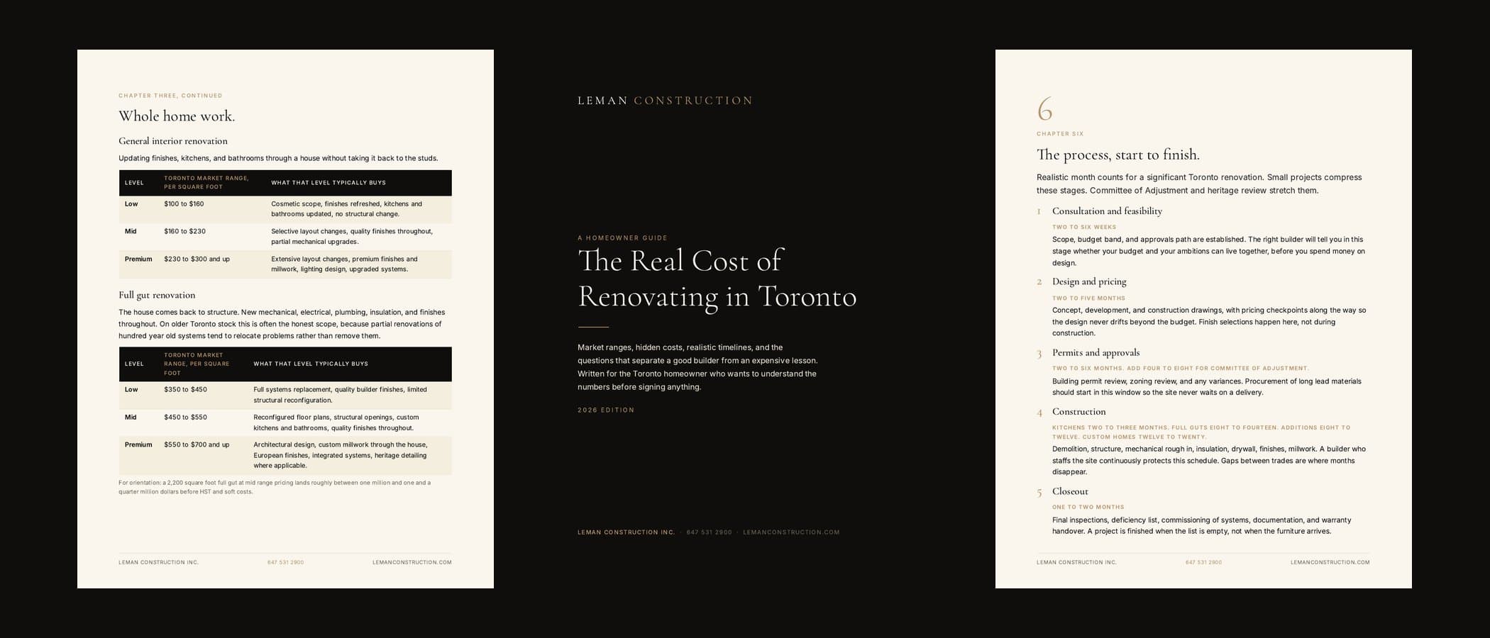Three spreads from the Toronto Renovation Cost Guide 2026, including the cover, market cost ranges, and the project timeline
